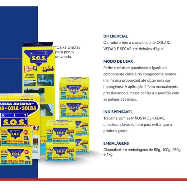 KIT SOS 50GR SECAGEM RAPIDA VEDATUDO