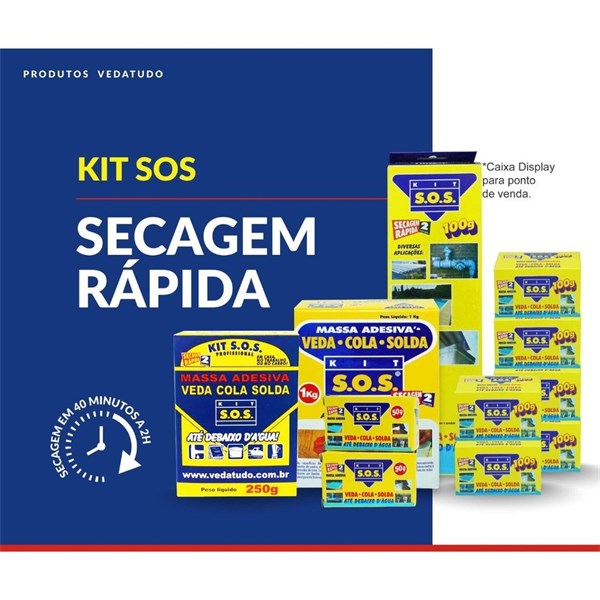 KIT SOS 50GR SECAGEM RAPIDA VEDATUDO