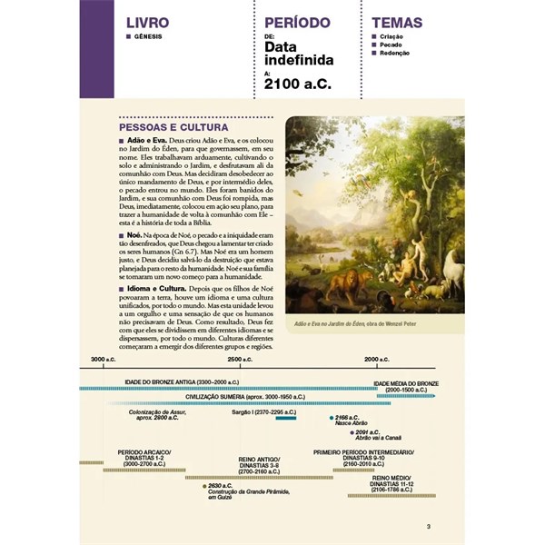 Bíblia de Estudo Cronologica Verde