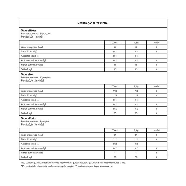 Thicken Up® Clear Sem Sabor Sachê 24x1,2g