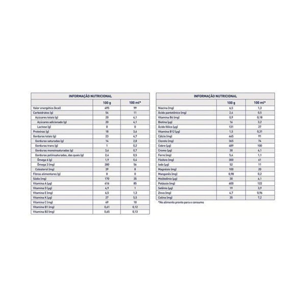 Modulen® Lata 400g
