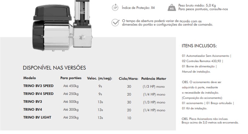 MOTOR BASCULANTE TRINO BV4 127V SEM ACIONAMENTO - UNIDADE