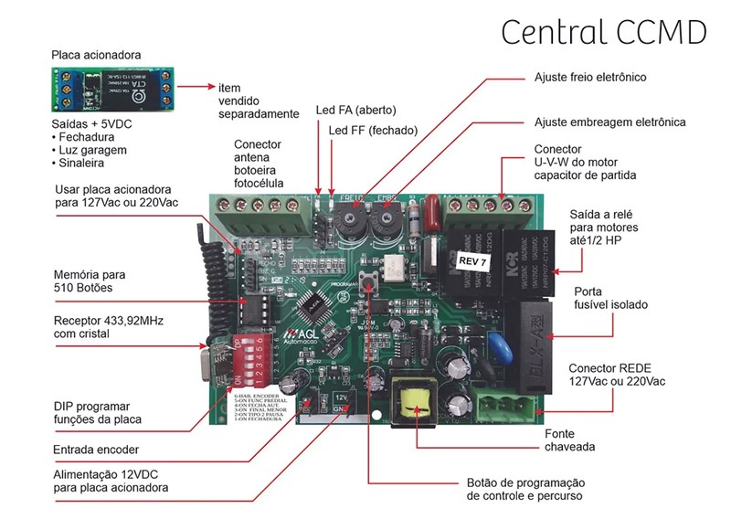 KIT MOTOR TRINO 300 SPEED 127V 50-60HZ - UNIDADE