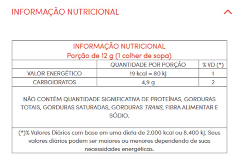 Molho agridoce mitsuwa 250ml