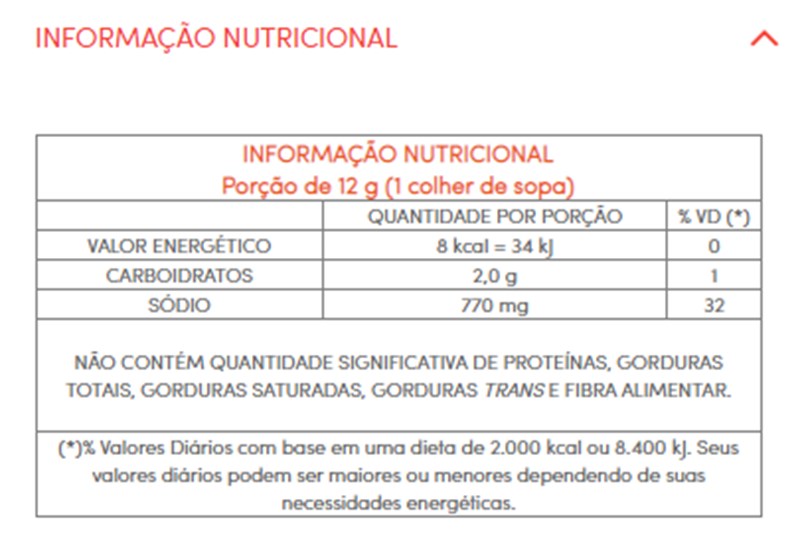 Molho shoyu premium sache 250unx9ml mitsuwa