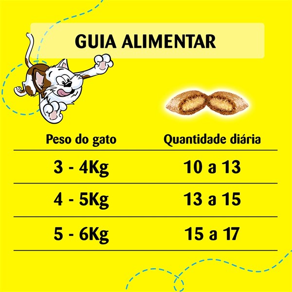 Dreamies Queijo 40g