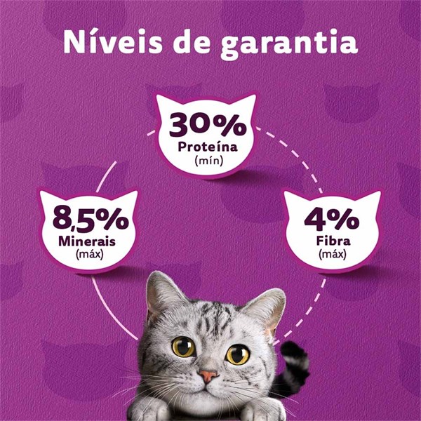 Ração Whiskas Gatos Adultos Frango 900g