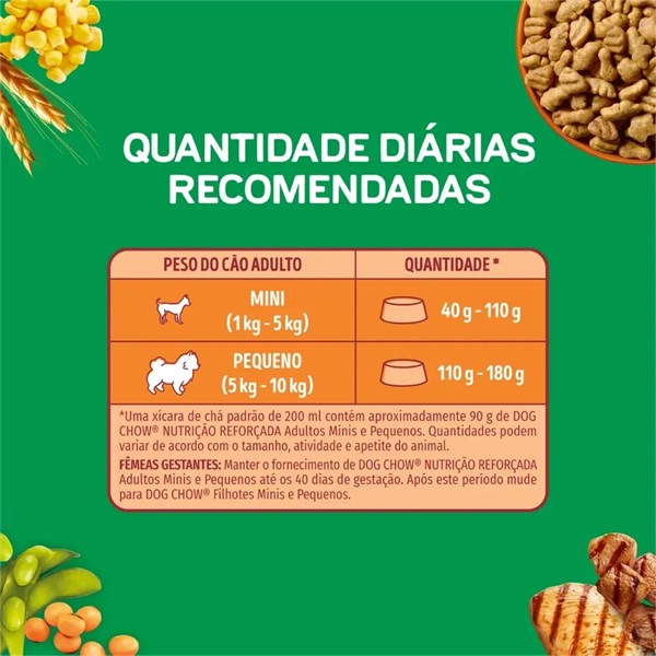 Ração Dog Chow Mines e Pequenos Carne, Frango e Arroz 15kg
