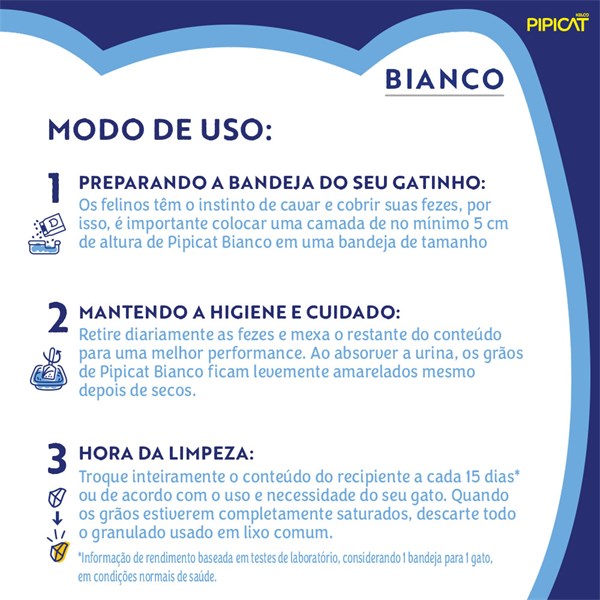 Areia Pipicat Bianco Original 1,8KG