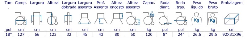 CADEIRA DE RODAS PARIS RECLINAVEL 45 CM