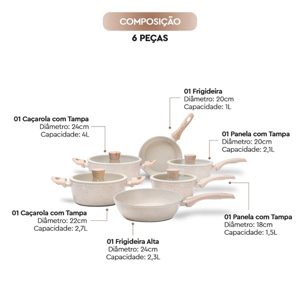 CONJUNTO PANELAS 6PCS SIRIUS C/INDUÇAO-VAN