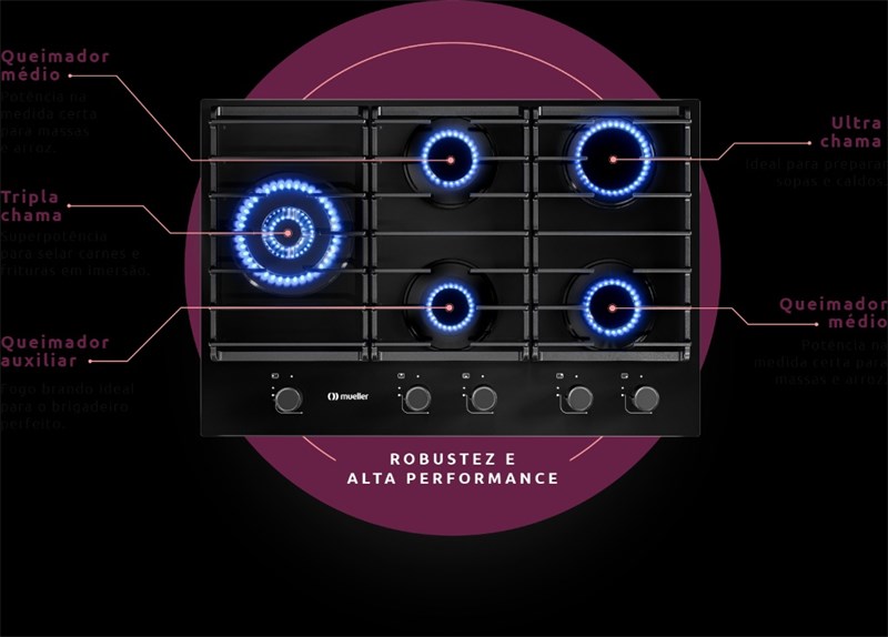Cooktop Mueller 5 Bocas Tripla Chama MCG5BM: Potência e Design Premium