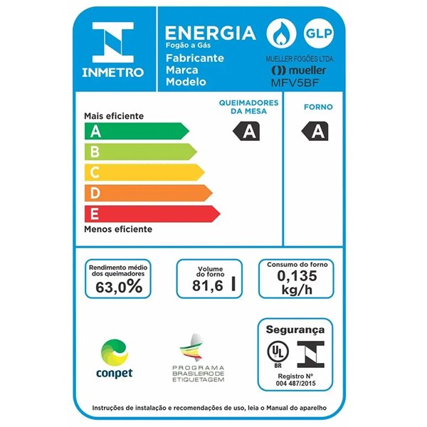 Fogão Mueller 5 bocas Branco com Mesa de Vidro e grades de ferro fundido