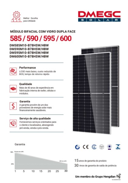 MODULO FOTOVOLTAICO 595W BIFACIAL DMEGC