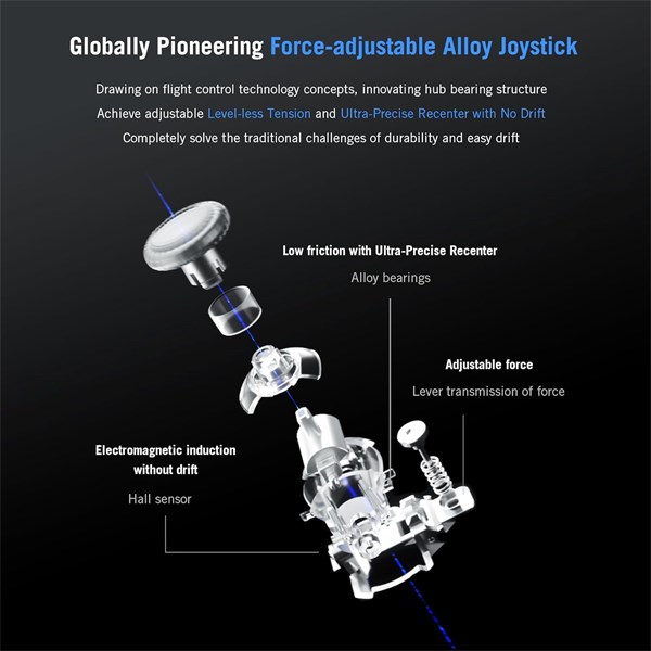 CONTROLE SEM FIO FLYDIGI APEX 4 ELITE ( PC, ANDROID, IOS, SWITCH)