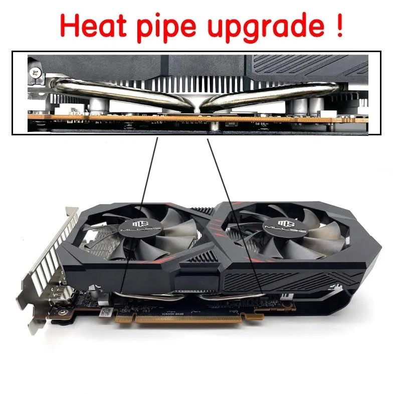 PLACA DE VÍDEO PELADN RX 6600M 8GB, GDDR6, 128 BITS, 7 NM