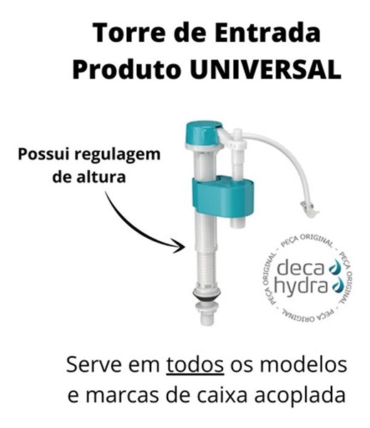 TORRE DE ENTRADA UNIVERSAL COM REGULAGEM - REPACAR 447