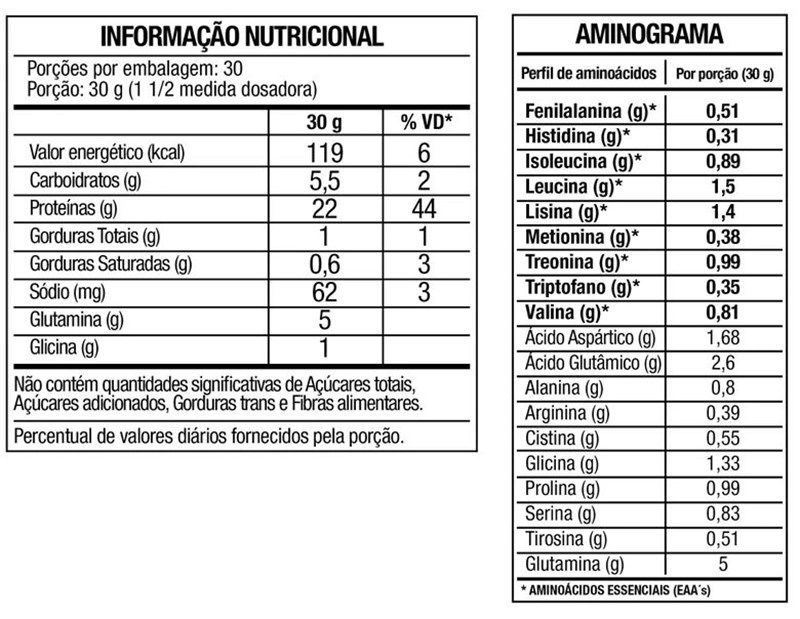 COMBO ATLETA PREMIUM