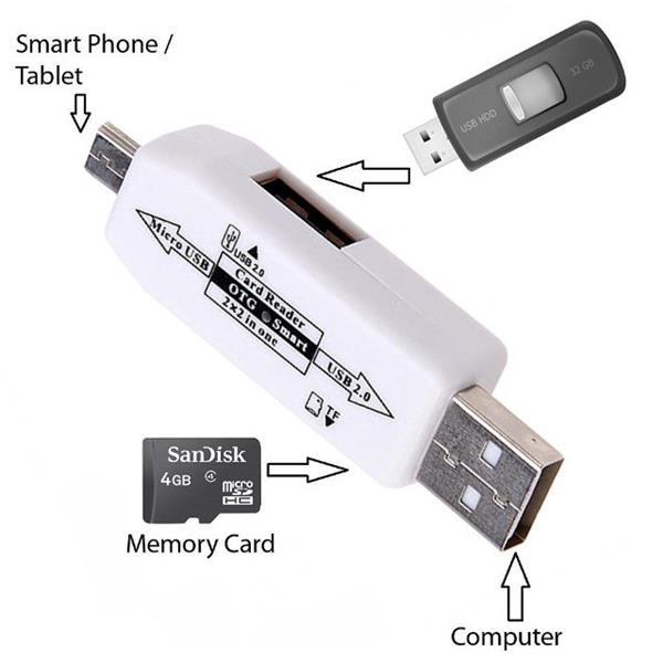 Adaptador OTG Smart Card Reader 2.0 Hub para USB e Micro SD