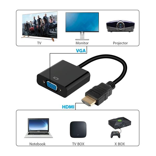 Cabo Conversor HDMI Para VGA - KP-3468 KP-5032