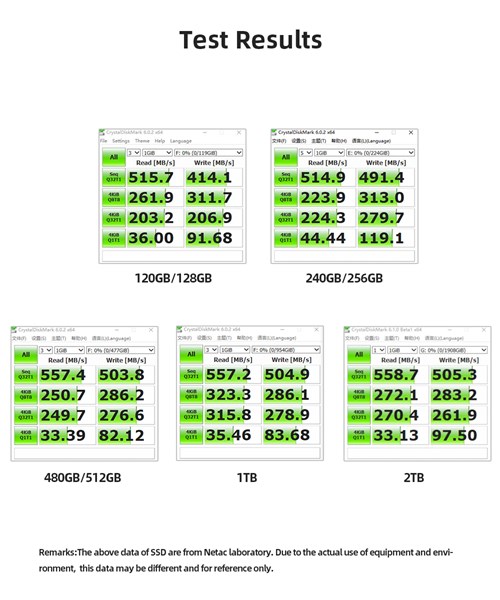 SSD 128GB Sata III 6GBs 2.5" Metal - Netac