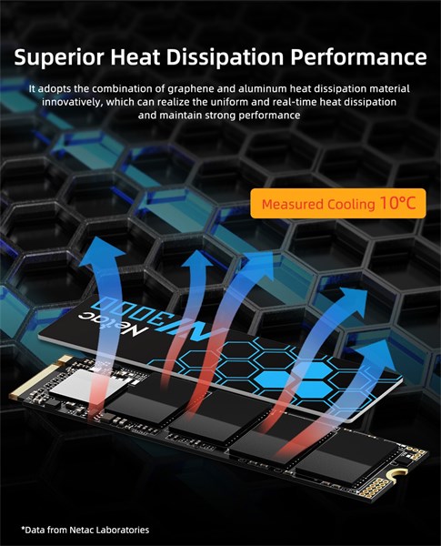 SSD 1TBGB M.2 NVMe PCIe 2280 NV3000 - Netac