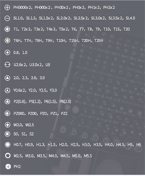Kit De Ferramentas - 115 em 1 - Bits Magnéticos - GJ-033