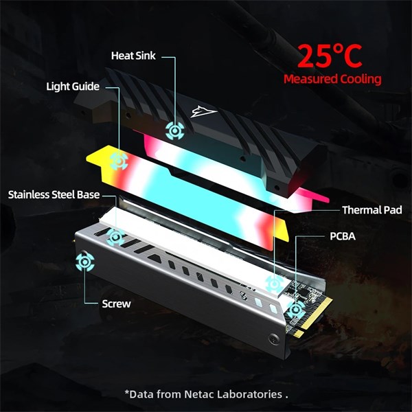 SSD 500GB M.2 NVMe NV3000 Com LED RGB - Com Dissipador - Netac