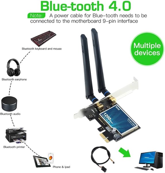 Adaptador Wifi Wireless PCI-e Dual Band 2.4G 5GHz 1200Mbps e Bluetooth 4.0