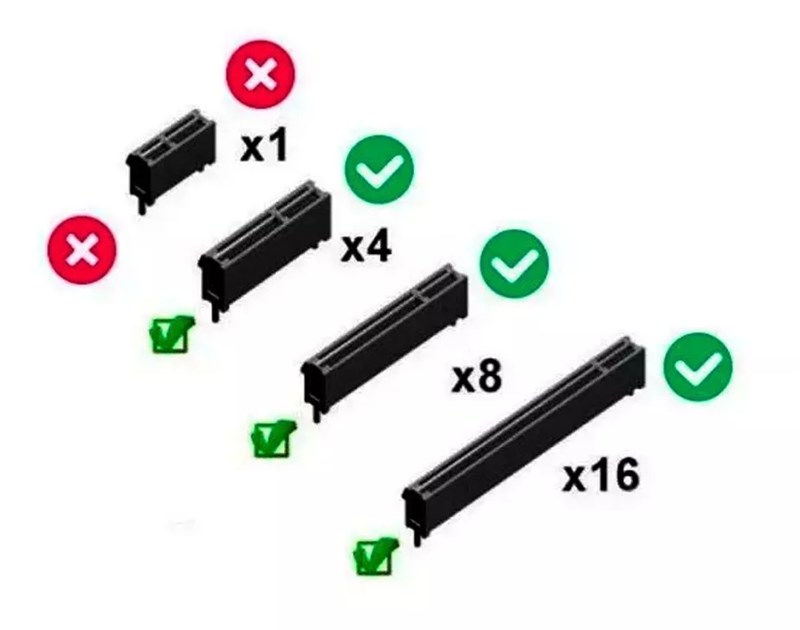 Placa PCIe Para SSD M.2 NVMe PCI-E 3.0 X4 X8 X16 - KP-AD135 - Knup