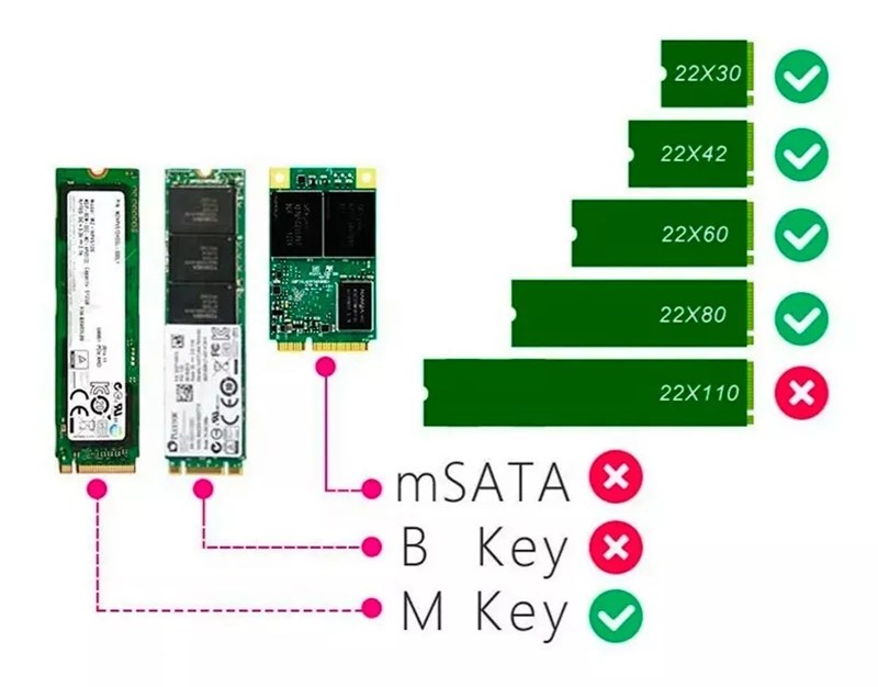 Placa PCIe Para SSD M.2 NVMe PCI-E 3.0 X4 X8 X16 - KP-AD135 - Knup