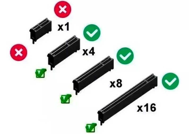 Placa PCIe Para SSD M.2 NVMe e M.2 SATA NGFF PCI-E 3.0 X4 X8 X16 - KP-AD136 - Knup