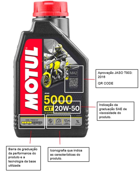 OLEO MOTUL 5000 20W50 SEMI SYNTHETIC 4T 1L