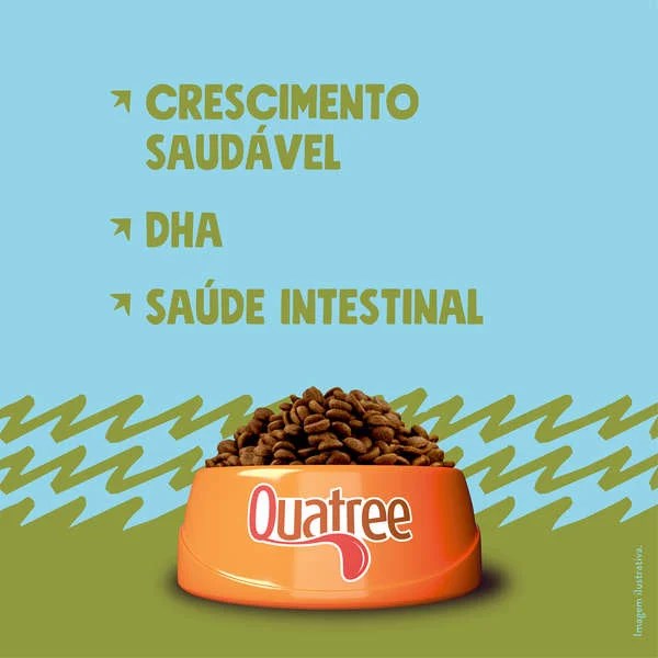 Quatree Select Cães Filhotes Raças Pequenas 10.1KG