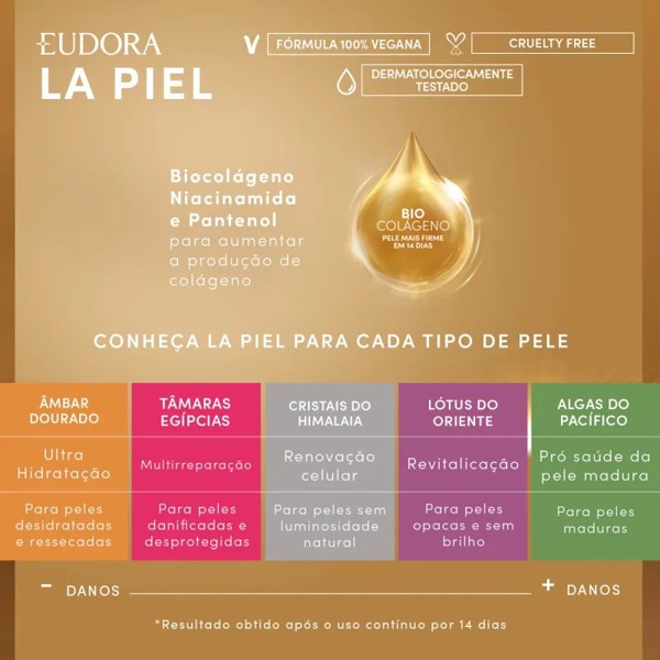 EUDORA LA PIEL BIOCOLAGENO ALGAS DO PACIFICO HIDRATANTE PARA MAOS FPS15 50G
