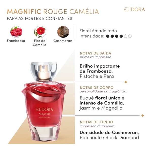 EUDORA DEO COLONIA MAGNIFIC ROUGE CAMELIA 75ML