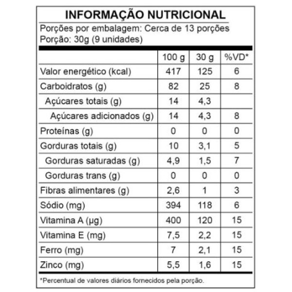 SEQUILHOS DE COCO RICO EM VITAMINAS 400G-NUTRIPLENO