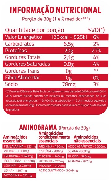 WHEY 100% TRISABOR ABSOLUT REFIL 900G