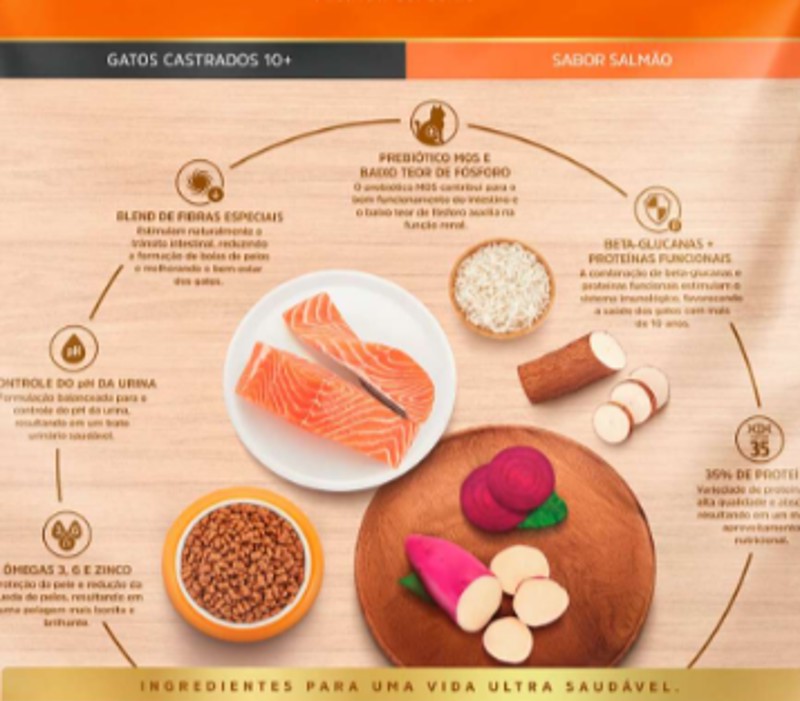SPECIAL CAT ULTRALIFE CASTRADOS 10+ SALMAO 1KG
