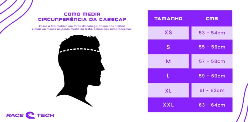 Capacete Race Tech Volt Track Branco Azul