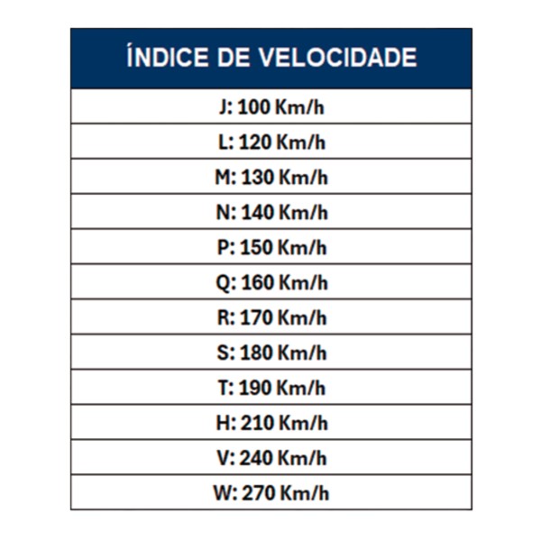 Pneu 120x80x18-62P TL Ceat Zoom Plus