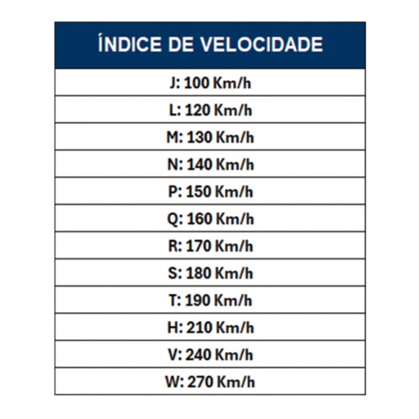 Pneu 140x80x17-69V TL Metzeler Tourance Next 2