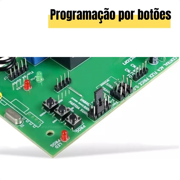 KIT CENTRAL DE PORTAO ACTON AC4-FLEX PRICE + FIM DE CURSO BV GATER 3 VIAS + 2 CONTROLES TX UNO R.31228 - ITU cópia