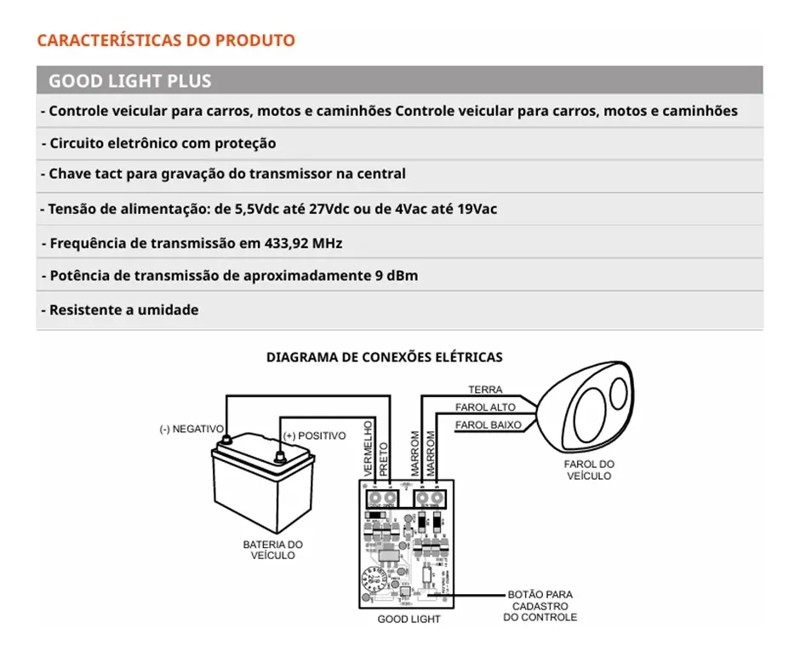 CONTROLE REMOTO PARA MOTOR DE PORTAO PPA TX-CAR GOOD LIGHT PLUS A22196 R.31009 - D