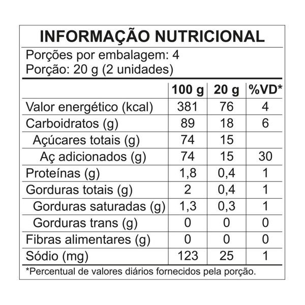 TUBES UVA FINI 80G R.31641