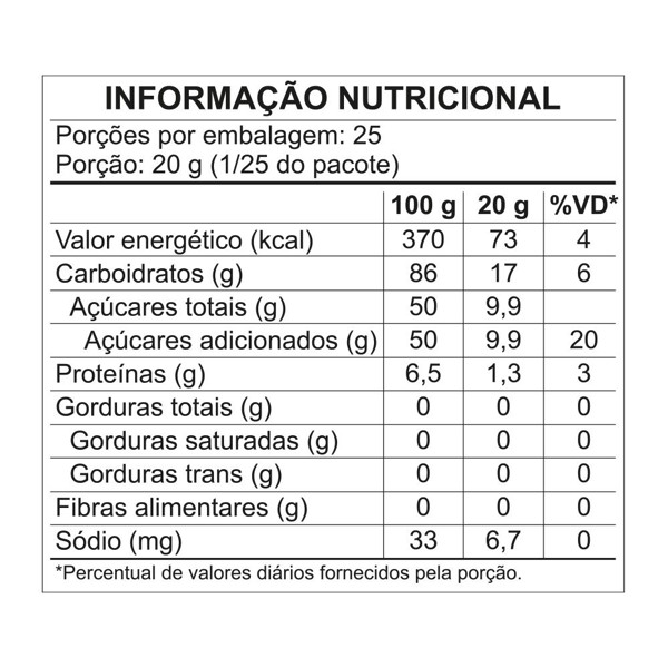 BALA DE GELATINA MIX SURPRESA DOCE OU CITRICO FINI 500G R.31696