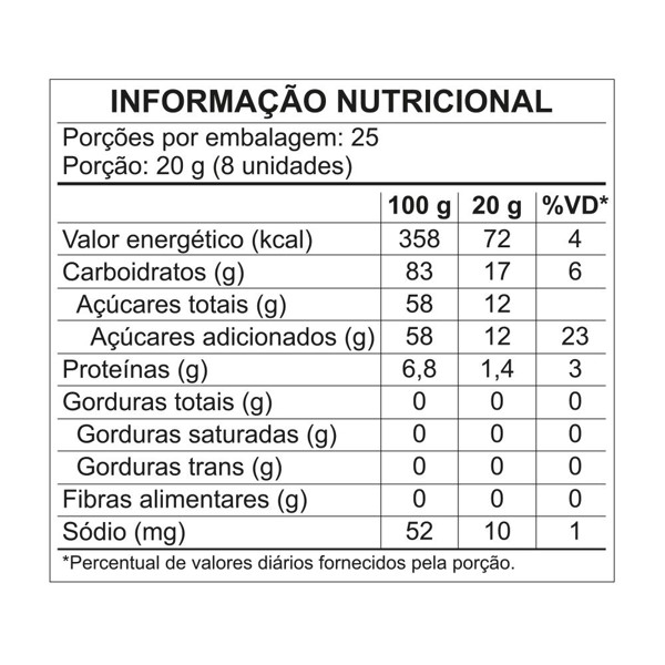 BALA DE GELATINA URSINHOS SOTIDOS FINI 500G R.31700