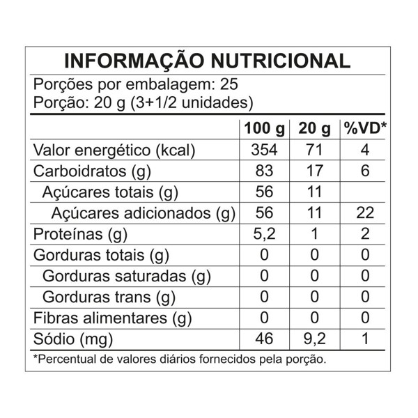 BALA DE GELATINA DENTADURAS MORANGO E FRAMBOESA FINI 500G R.31701