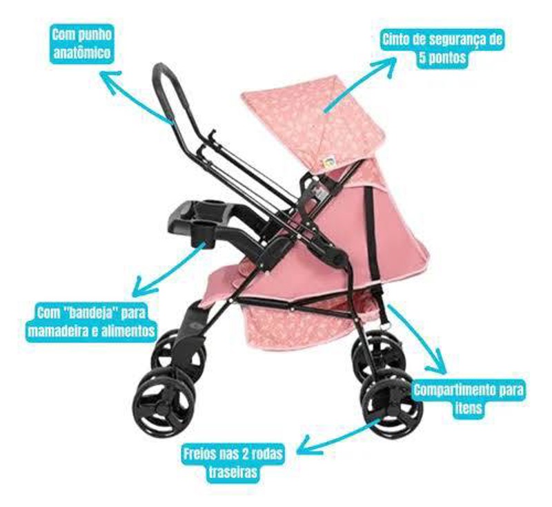 CARRINHO TUTTI SOLARE - ROSA....7898431501448