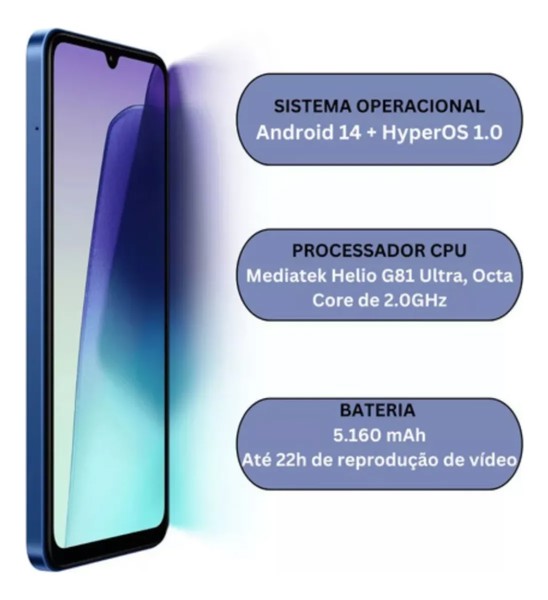 Redimi 14c 16gb Ram 256gb